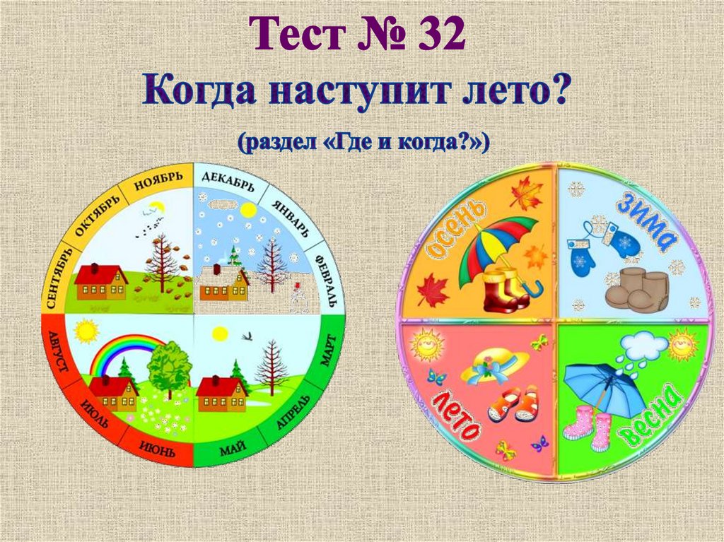 Когда наступит лето 2024 году. Тест когда наступит лето класс. Тест времена года 1 класс окружающий мир. Когда наступит лето как объяснить детям. Когда наступит лето рабочий лист.