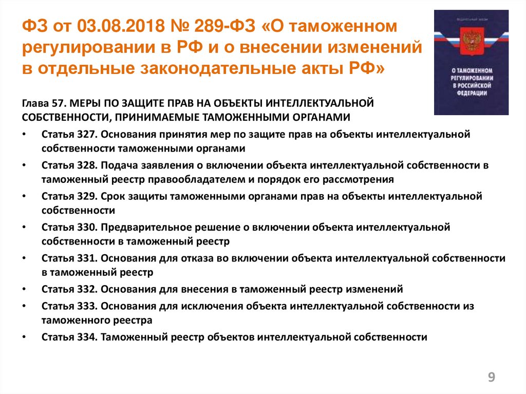 Деятельность таможенных органов по защите объектов интеллектуальной собственности презентация