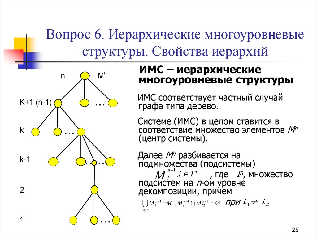 Теория структуры данных. Иерархическая структура. Многоуровневые иерархические системы. Иерархическая структура системы. Иерархическая структура трехуровневая.