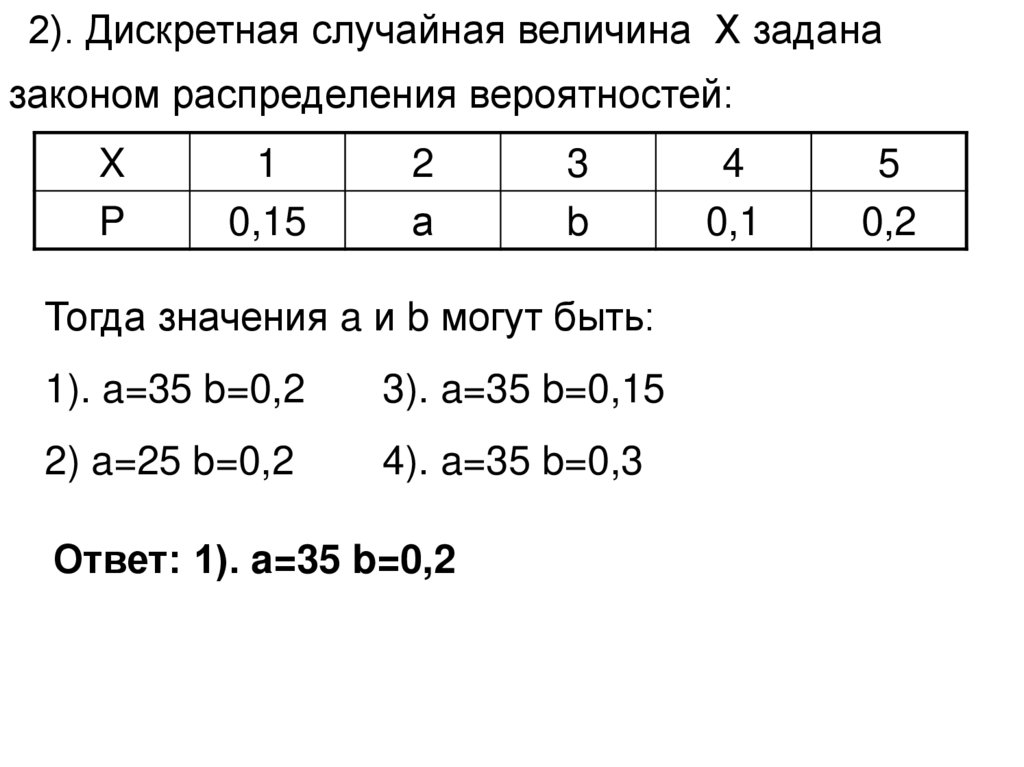 Для графического изображения дискретного вариационного ряда используется