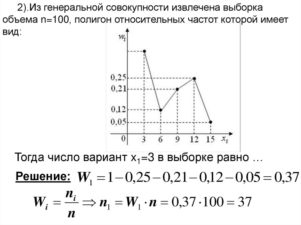 Полигон частот выборки. Из Генеральной совокупности извлечена выборка объема n 100. Из Генеральной совокупности извлечена выборка объема n. Из Генеральной совокупности извлечена выборка. Из Генеральной совокупности извлечена выборка объема n 50.
