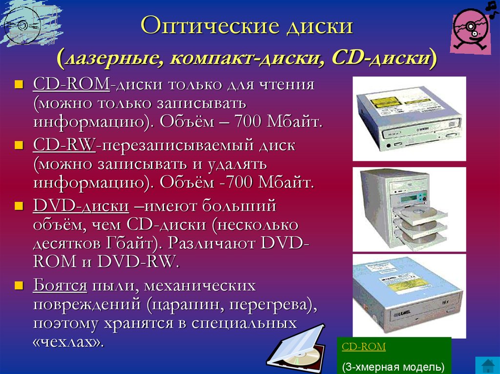 Оптические диски (лазерные, компакт-диски, CD-диски)