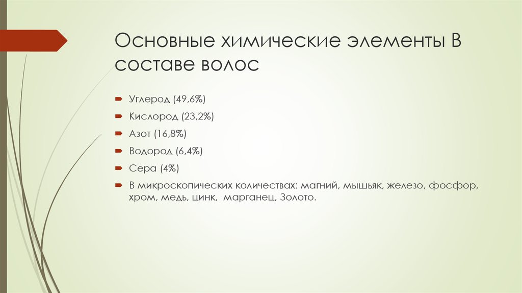 Блеск и сила здоровых волос с точки зрения химии проект