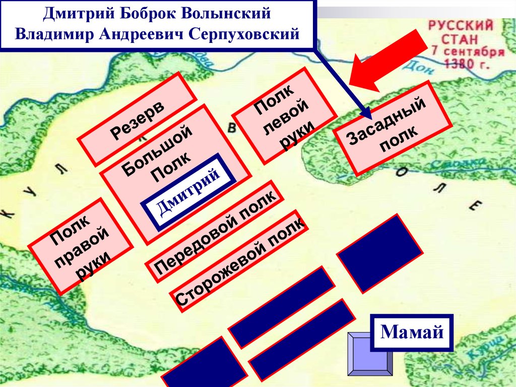 Московское княжество в конце xiv середине xv в презентация 6 класс