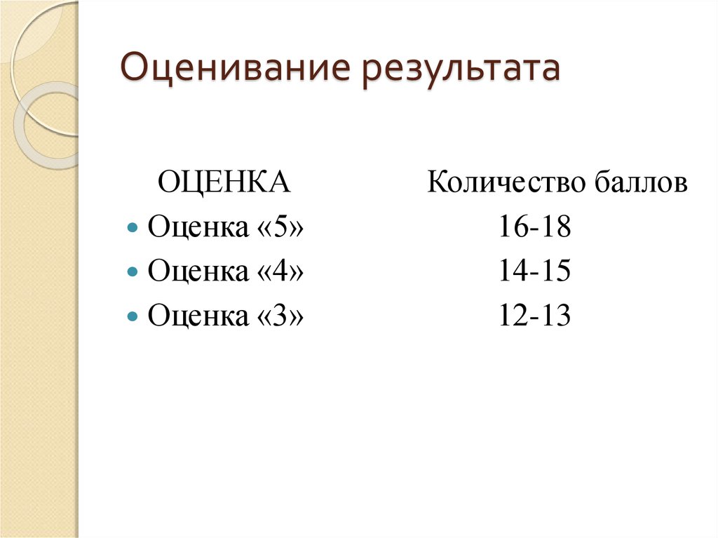 2 2 результаты и оценка. Оценка результатов дня.