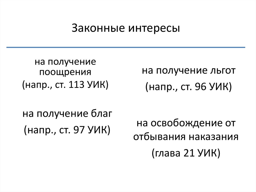 Законные интересы