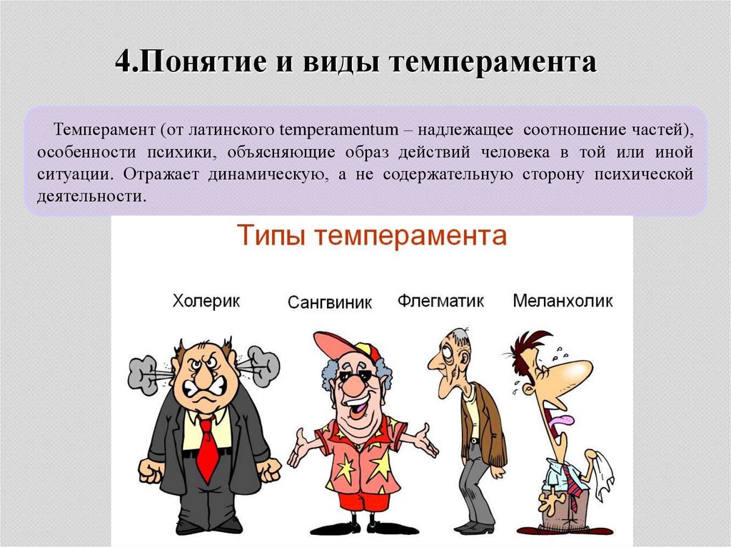 Презентация типы темперамента и их психологическая характеристика