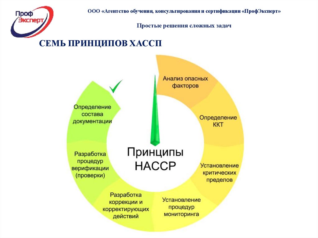 Хассп в овощном производстве