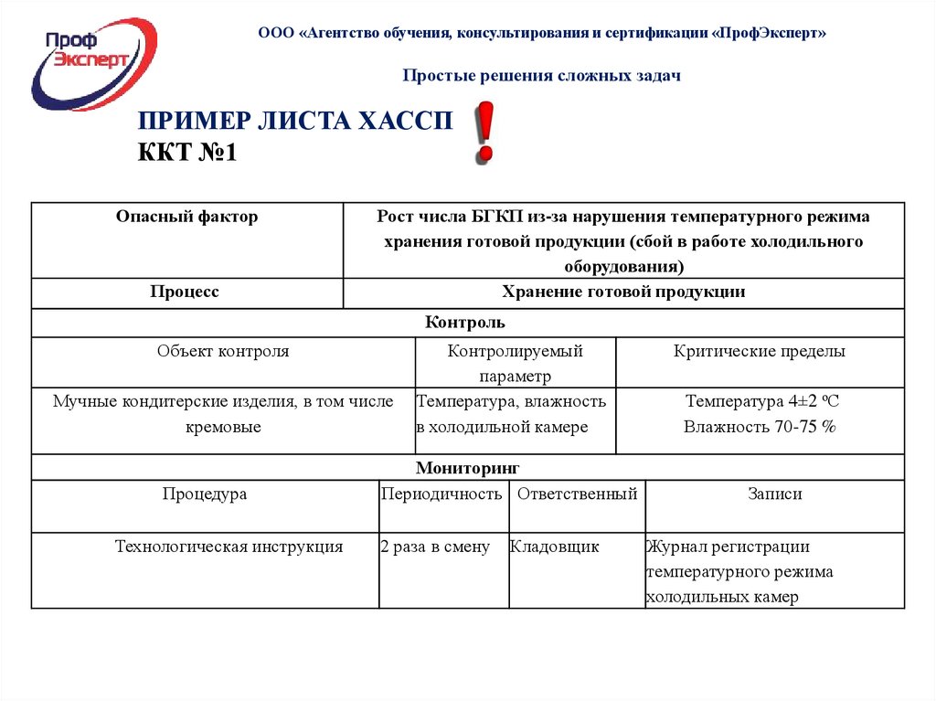 Спецификация на готовую продукцию образец хассп