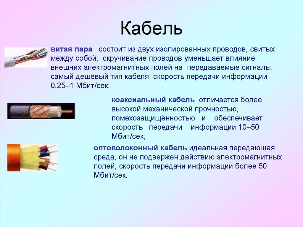 Презентация на тему кабели компьютерных сетей