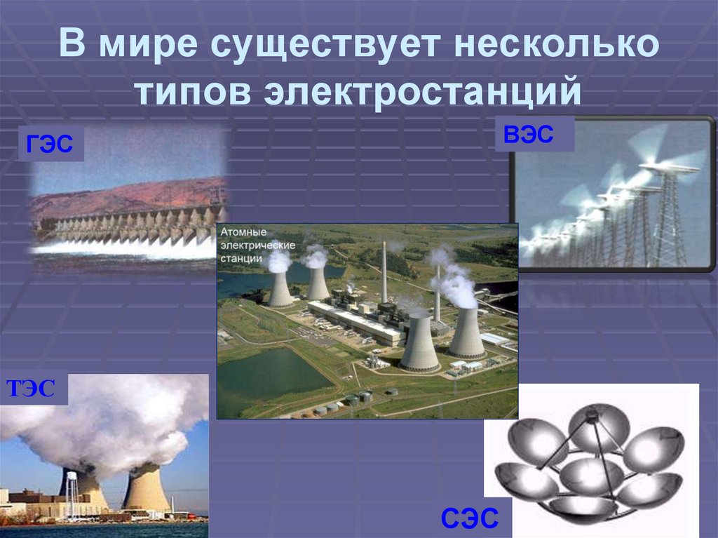 Виды ядерной энергии. Проект электростанции. Виды электростанций. Презентация на тему электростанции. Проект атомной электростанции.