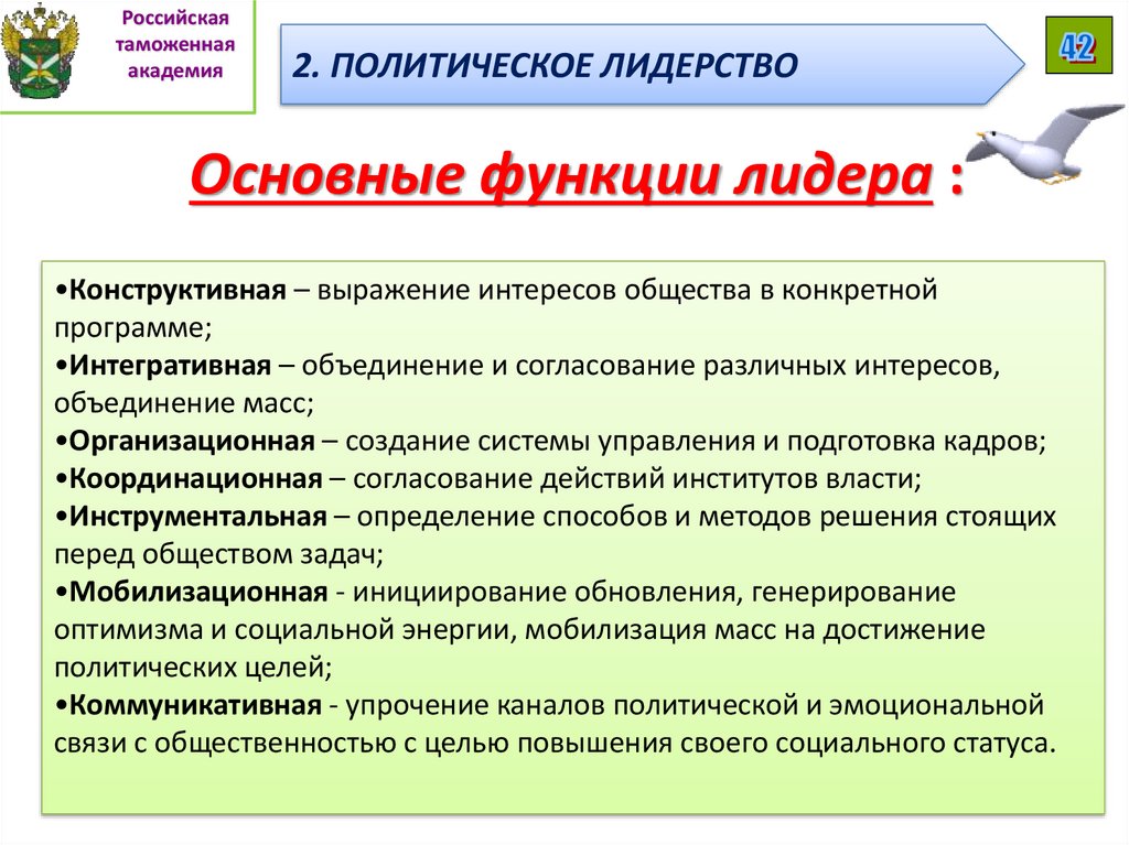 Политическое лидерство как политический институт план