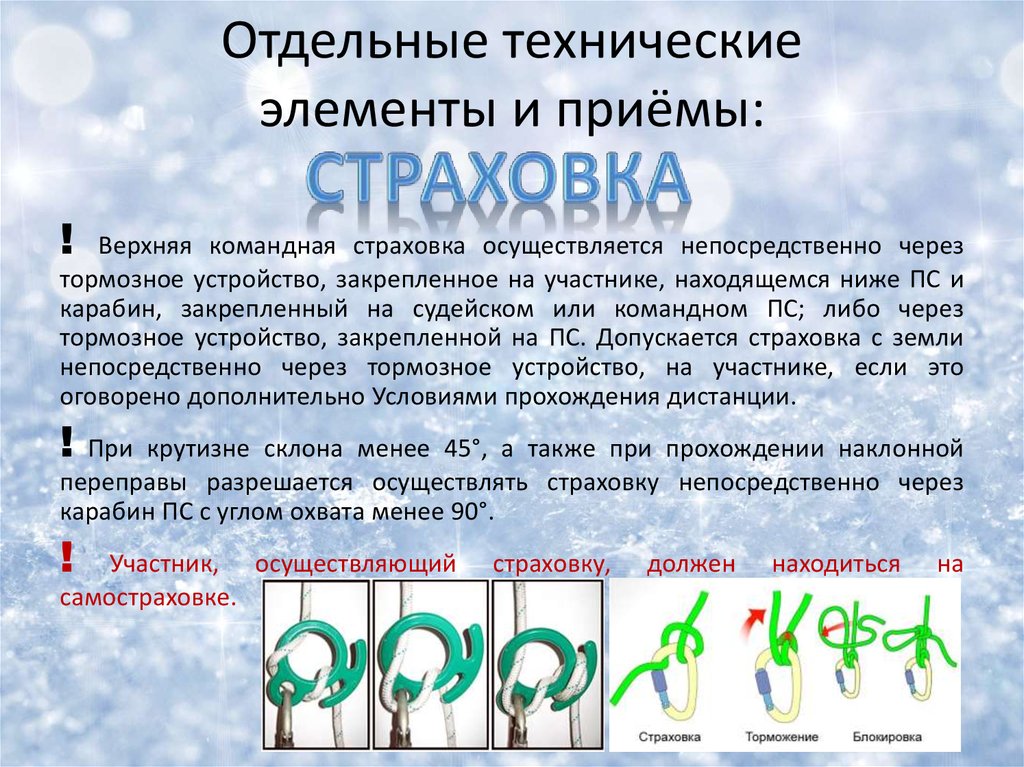 Технологические приемы