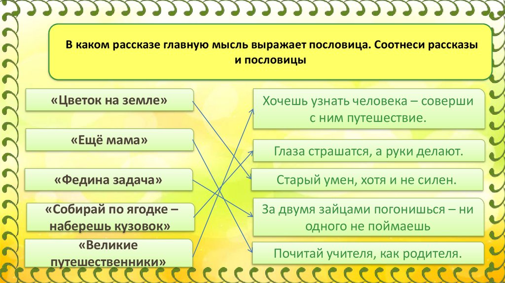 Сама захотела рассказ. За двумя зайцами погонишься ни одного не поймаешь картинки.