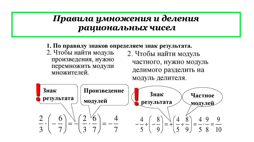 Правила умножения и деления рациональных чисел