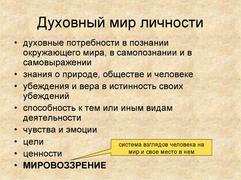 Составьте рассказ о духовных потребностях используя план что составляет духовный мир человека почему