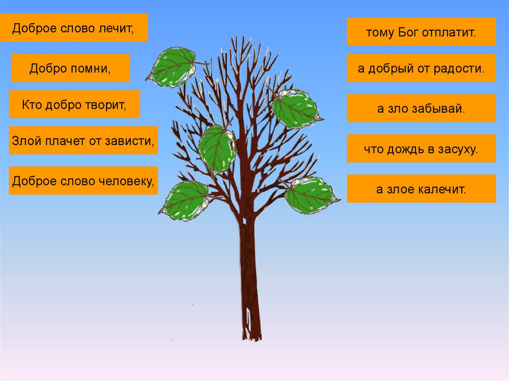 Слово лечит. Дерево добрых слов. Слово лечит слово ранит. Картинки доброе слово лечит. Слово лечит рисунок.