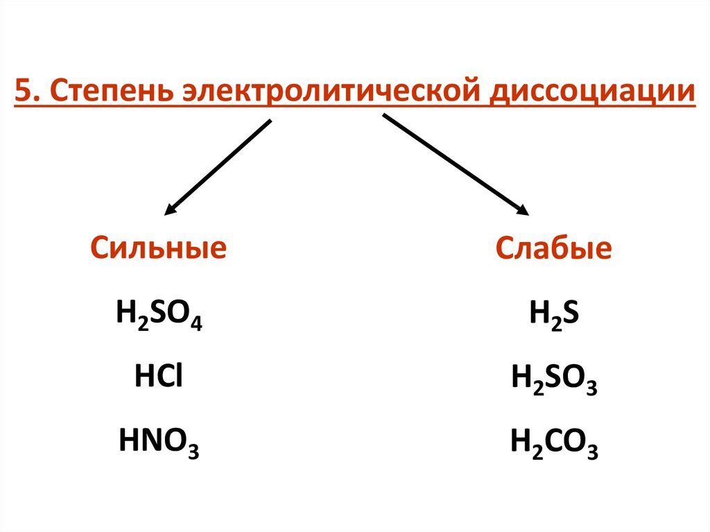 Оксиды в свете тэд 8 класс презентация