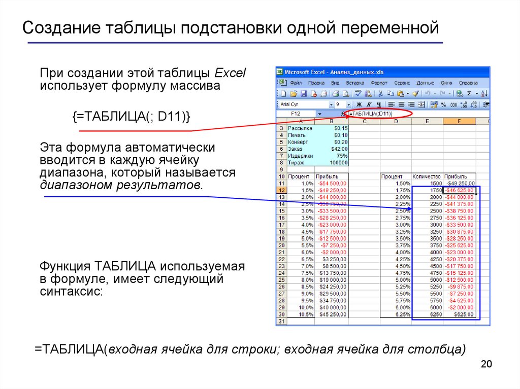 Табличный процессор excel презентация