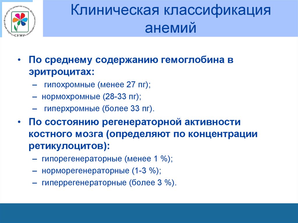 Клиническая классификация анемий
