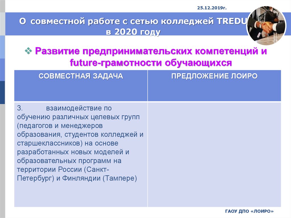 Коммерческие компетенции. Предпринимательские компетенции. Компетенция предпринимательство. Хозяйственная компетенция предпринимательское право. Тренинги предпринимательских компетенций.