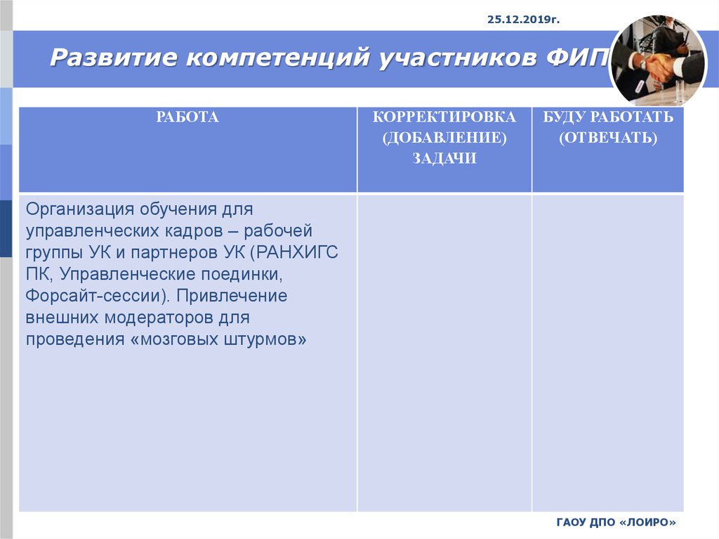 Компетенций участников. Компетенция участников.