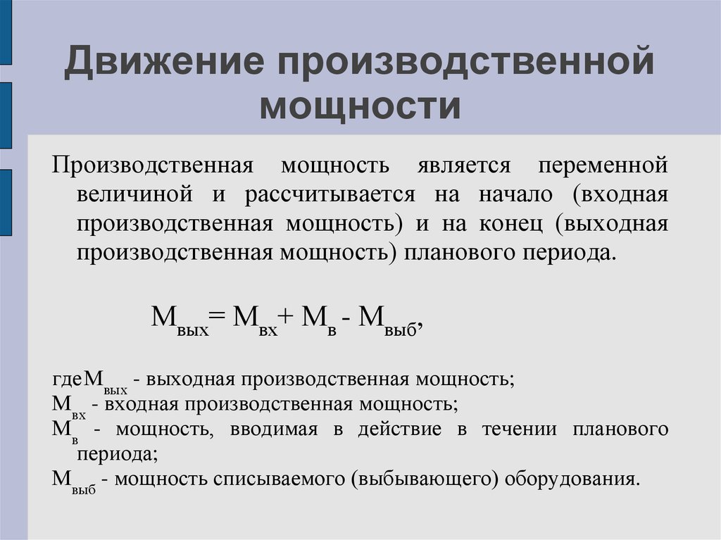 Выбор производственной мощности