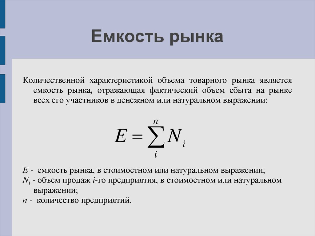 Объем фразы. Как определить емкость рынка формула. Расчет емкости рынка формула. Емкость натурального рынка формула. Ёмкость рынка формула в маркетинге.