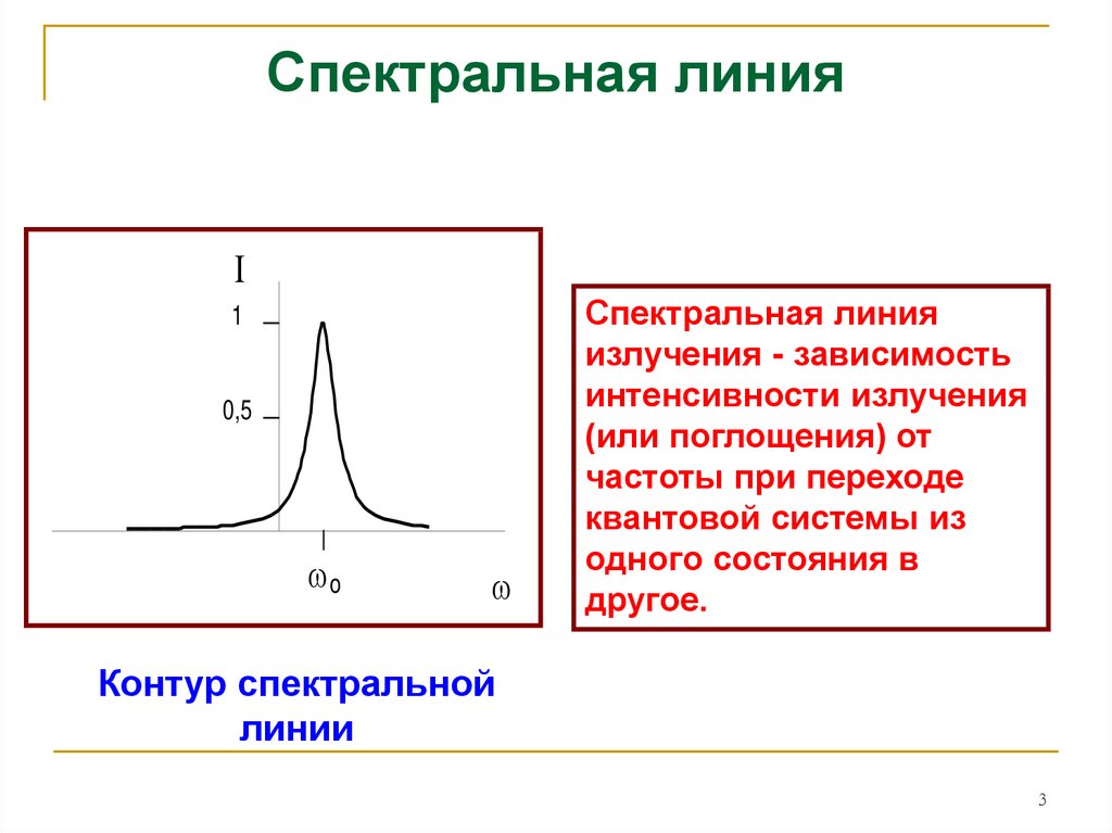 Одна спектральная линия на спектральной диаграмме означает