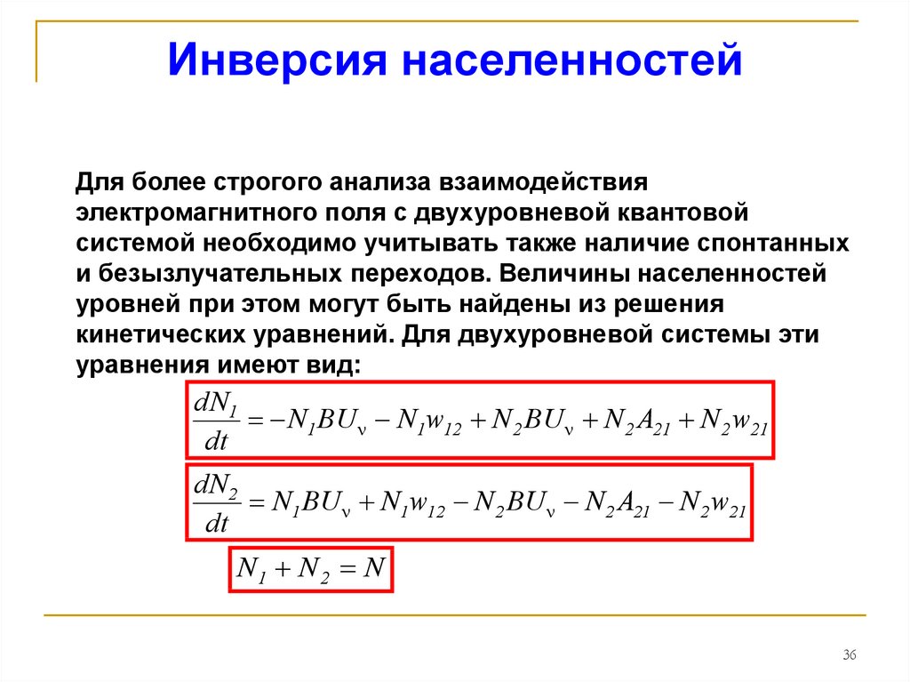 Инверсное изображение это