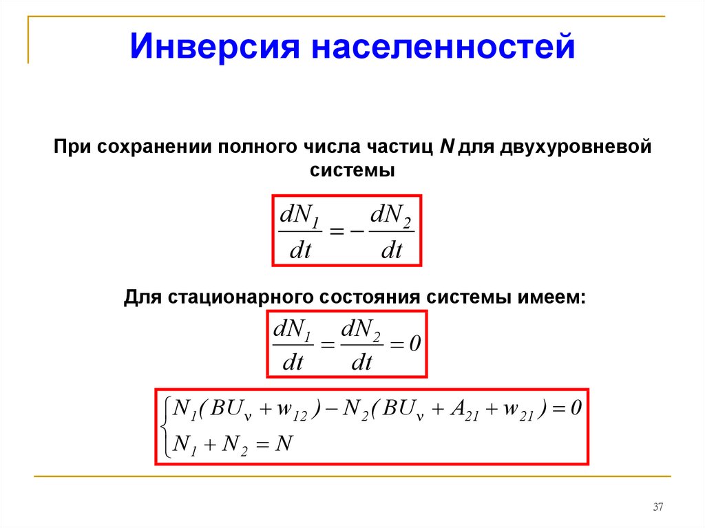 Инверсия населенности