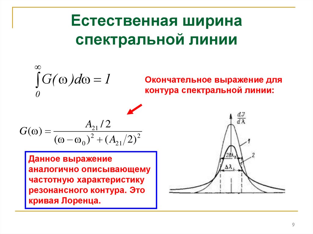 Относительная ширина. Естественная ширина спектральной линии формула. Добротность спектральной линии. Относительная ширина спектральной линии формула. Полуширина спектральной линии.