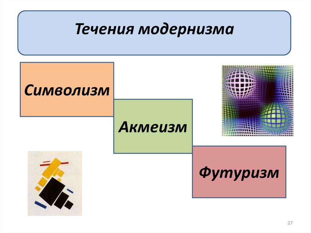 Течения модернизма