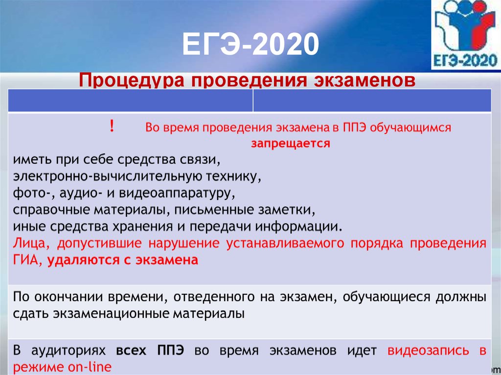 Егэ 2020. Процедуры ЕГЭ 2020. ЕГЭ презентация. Процедура проведения ЕГЭ.