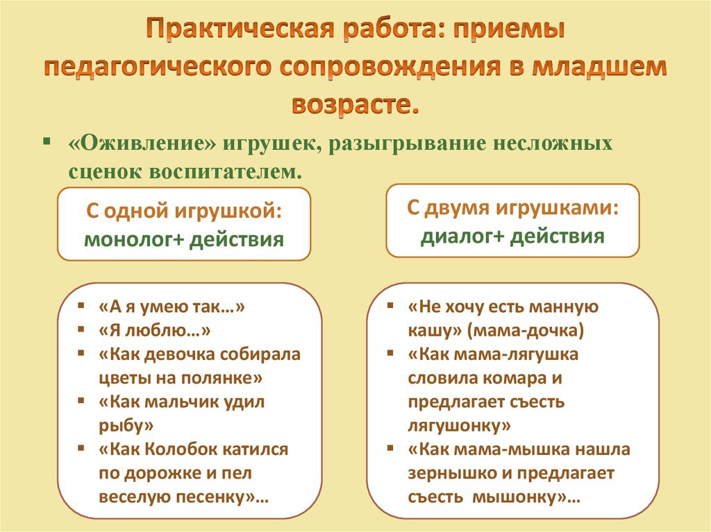 Приемы педагогического сопровождения