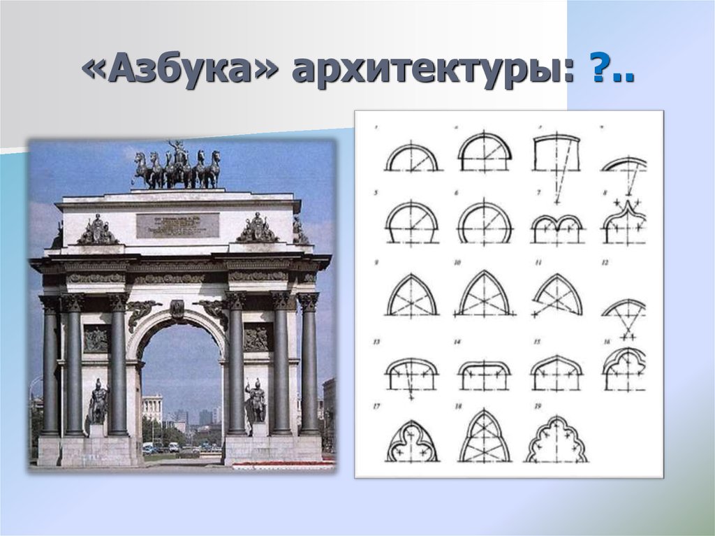 Архитектура виды. Архитектурная Азбука. Алфавит в архитектуре. Архитектурная Азбука архитектурные. Архитектурная Азбука архитектурные элементы.