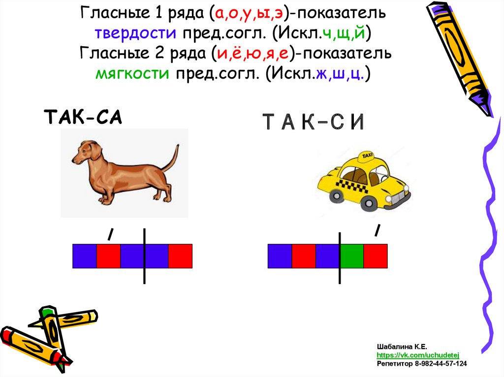 Гласные какого ряда. Гласные показатели мягкости согласных. Гласные звуки первого и второго ряда. Гласные второго ряда символы. Гласные показатели твердости.