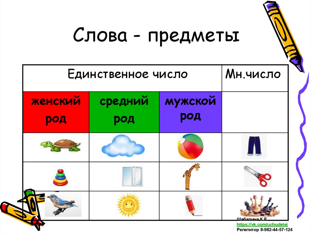 Обучение грамоте слова. Предметы из слов. Предметные слова. Предметы - слова для конкурса. 10 Слов предметов.