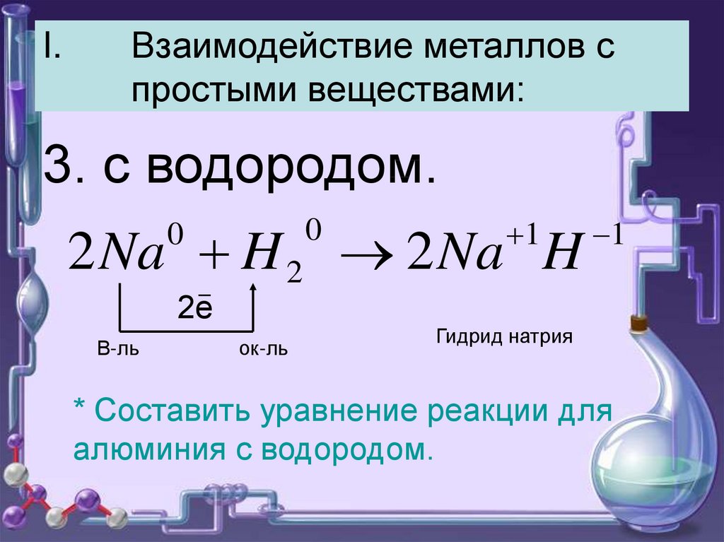 Химическое соединение водорода с металлом. Химические свойства взаимодействие с металлами. Химические свойства металлов взаимодействие с водой. Взаимодействие щелочных металлов с водой уравнение. Взаимодействие с растворами кислот цинка.