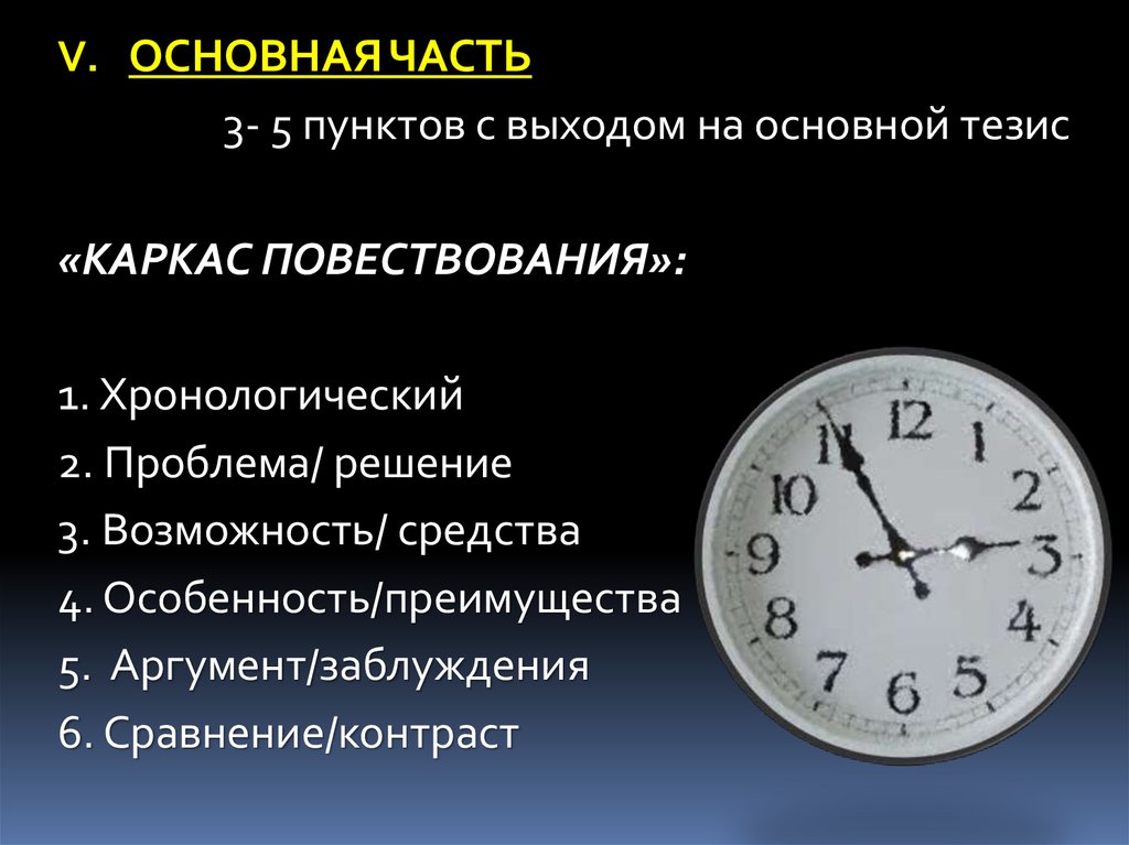 5 пунктов. Аргумент / заблуждение.. 5 Пунктов непринятия. Мелоа 5 пунктов.