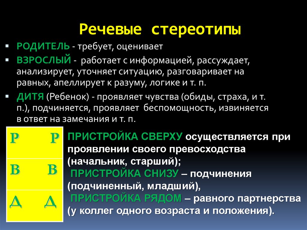 Штампы и стереотипы в современной публичной речи проект