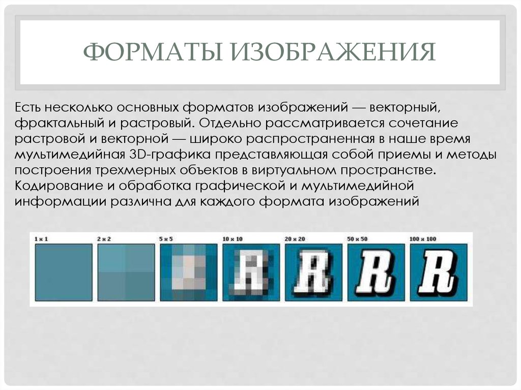 Виды форматов фото