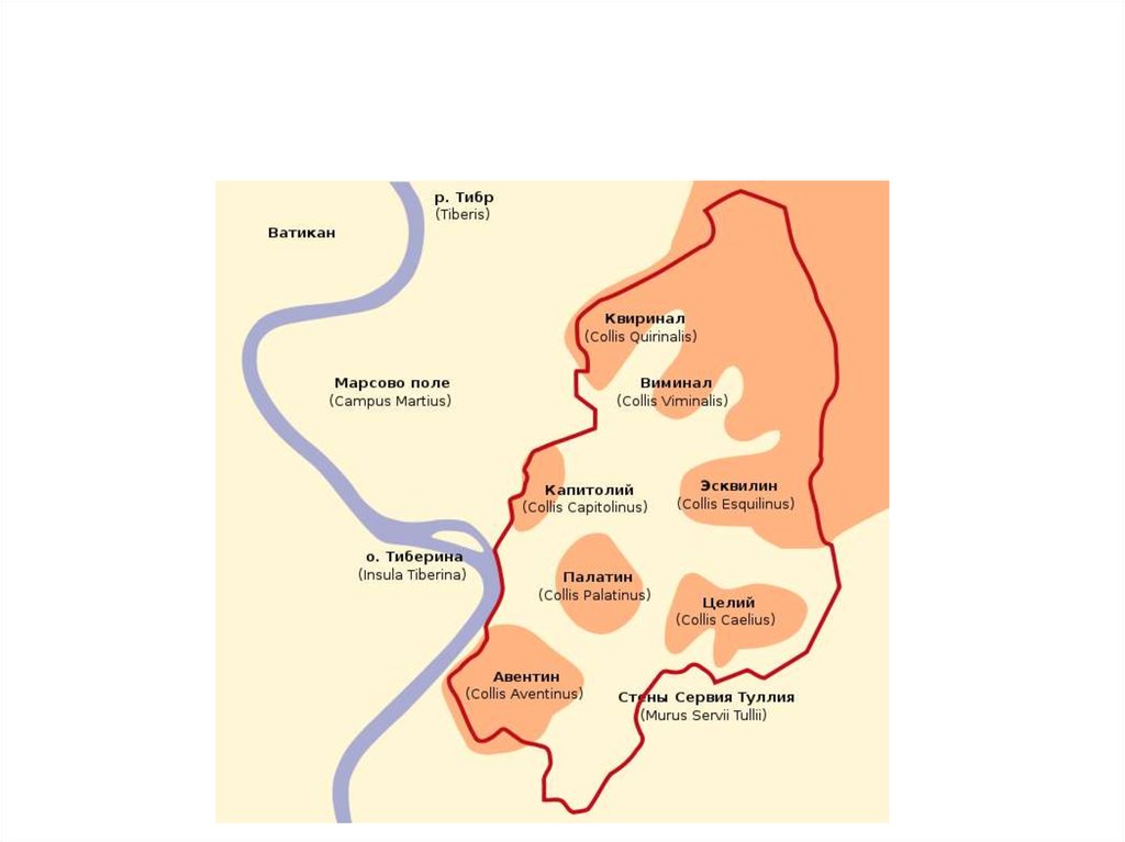 Марсово поле римская республика. Палатин и Капитолий рисунок. Население на Палатине и название холма. Палатин в Риме на контурной карте. Капитолий Ватикан Квиринал Авентин.