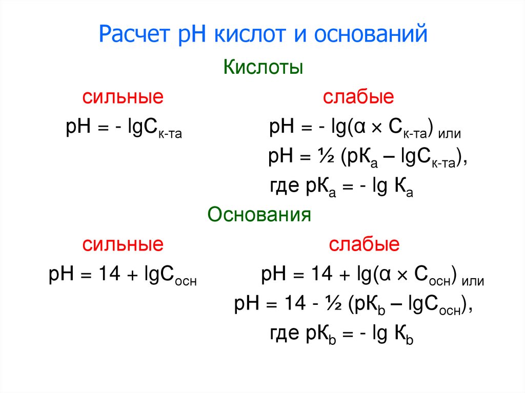 Расчет кислоты. Расчет РН сильных кислот и оснований. Как рассчитать PH кислоты. Расчет РН В растворах сильных и слабых кислот и оснований. Ионизация слабых кислот и оснований.