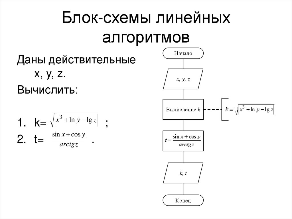 Составить блок схему линейного алгоритма