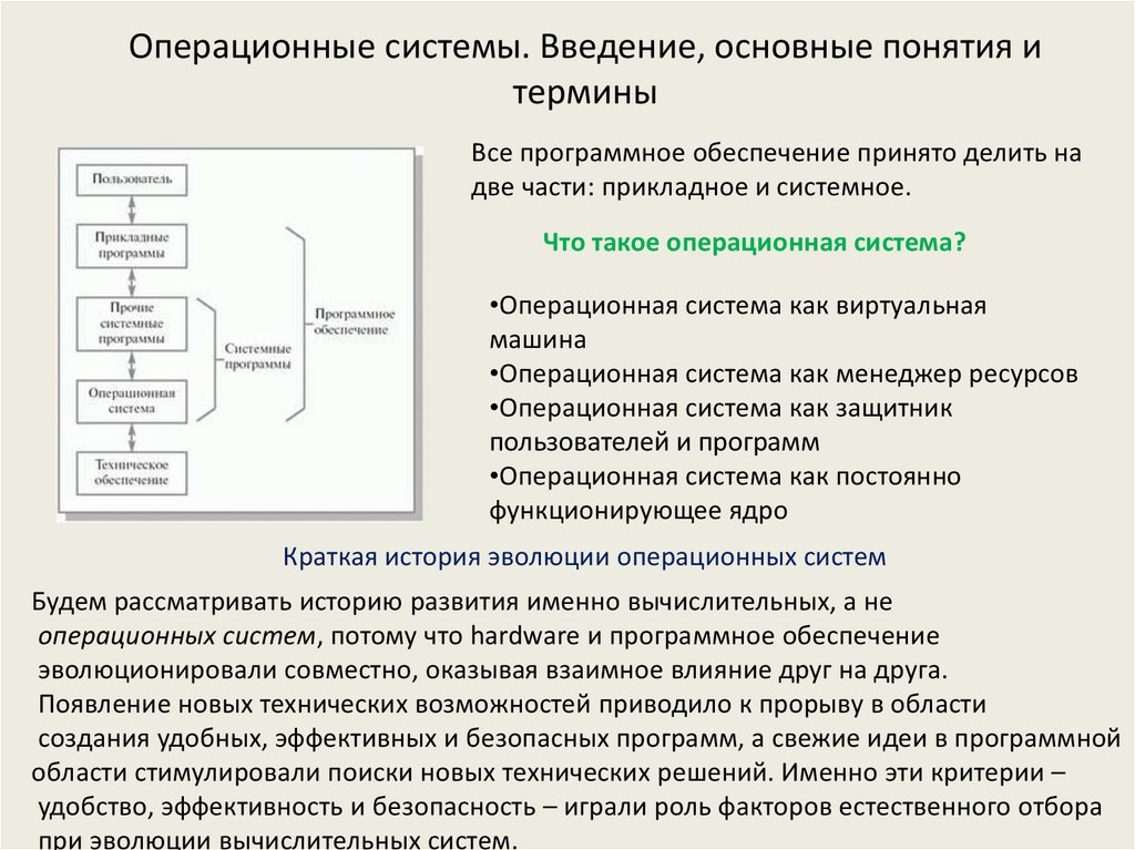 Решение ос. Операционная система принципы. Операционные решения примеры. Операционные системы Введение. К операционнымисистемам относятся.