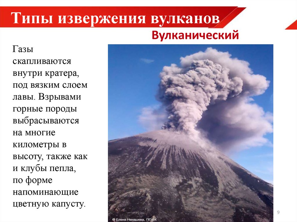 Образование вулканов и причины землетрясений 5 класс