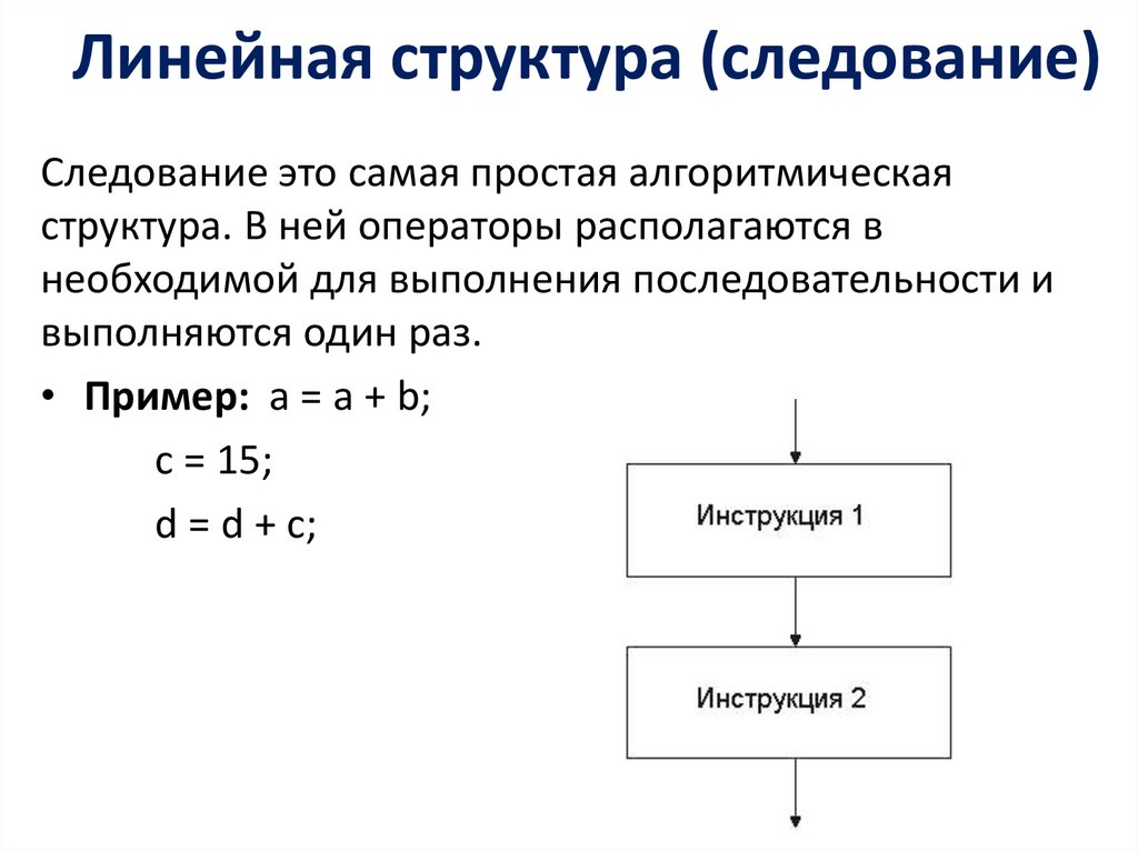 Линейное приложение. Алгоритмическая структура следование. Структура следования пример.