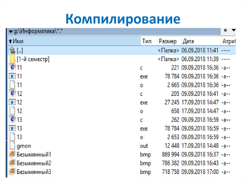 Текст для программы информатика. Структура программы Информатика. Компилирование. Что такое имя в информатике. Компилирование расценок.