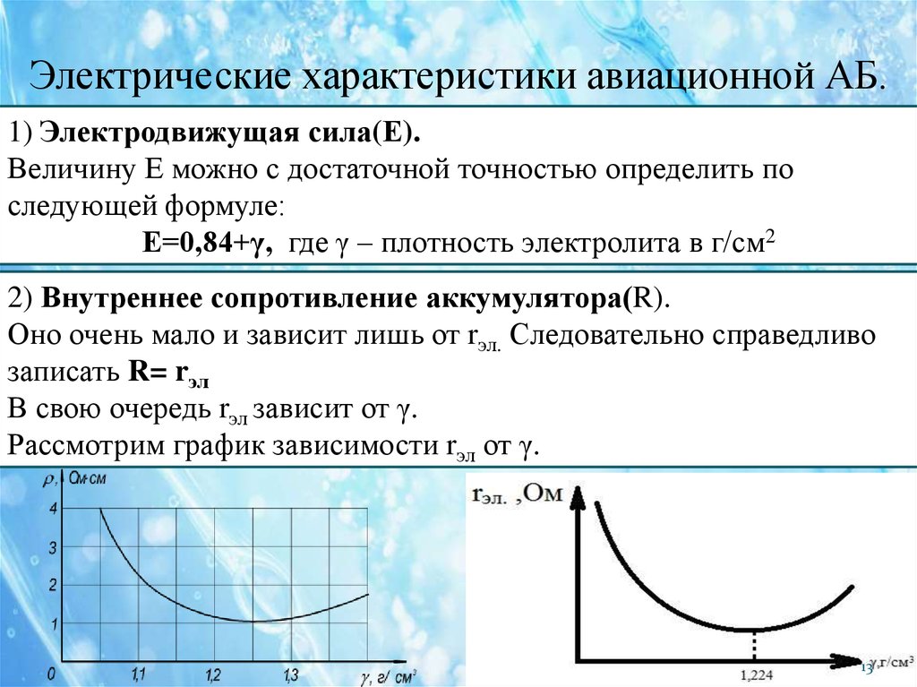 Характеристика воздушного